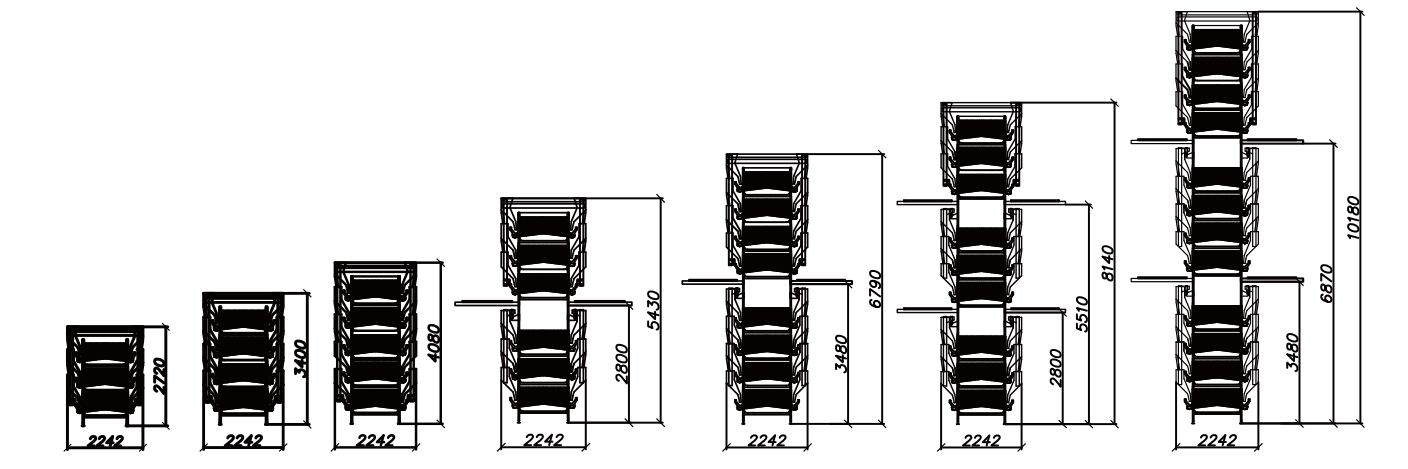 Sistema de jaulas para ponedoras automatizadas por niveles BL625