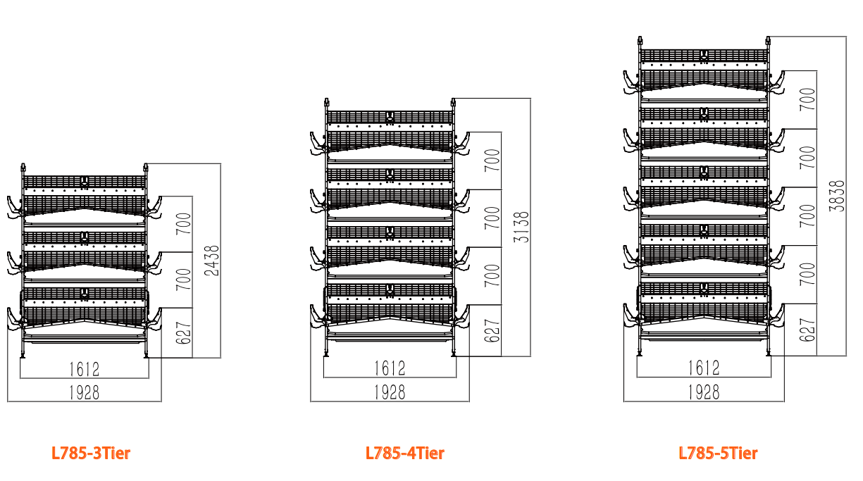 Sistema automatizado de jaulas para ponedoras serie L785